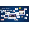 办公文教用品代理加盟