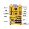 厂家直销 12件家用组合工具 物美价廉 方便实用 质量保证