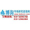 20122016 years of investment value and prospects of the industry in China, the investment value of t