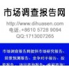 20152017 years of global fine chemical industry in-depth research and Analysis Report
