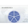 合肥企业引进二手家用电器生产线进口清关的单据需要哪些？
