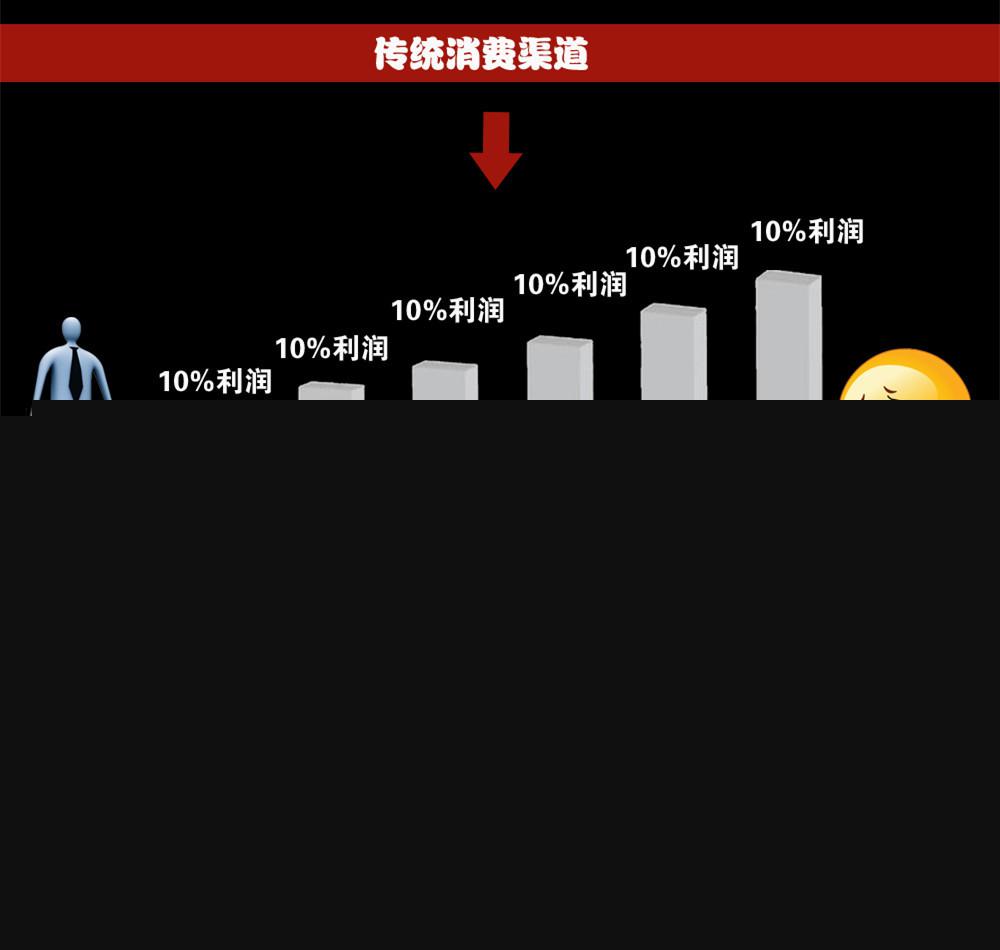 一个不得不买的理由_副本548787
