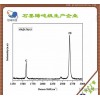 CVD石墨烯膜 单层石墨烯铜基底膜 碳素材料 纳米材料 10